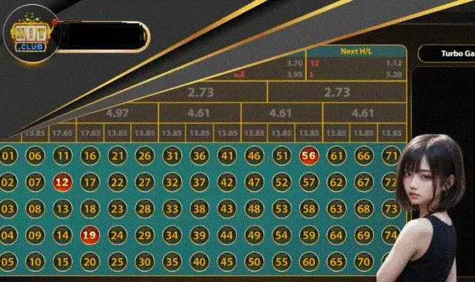 Chơi Number Game thú vị tại Hitclub online