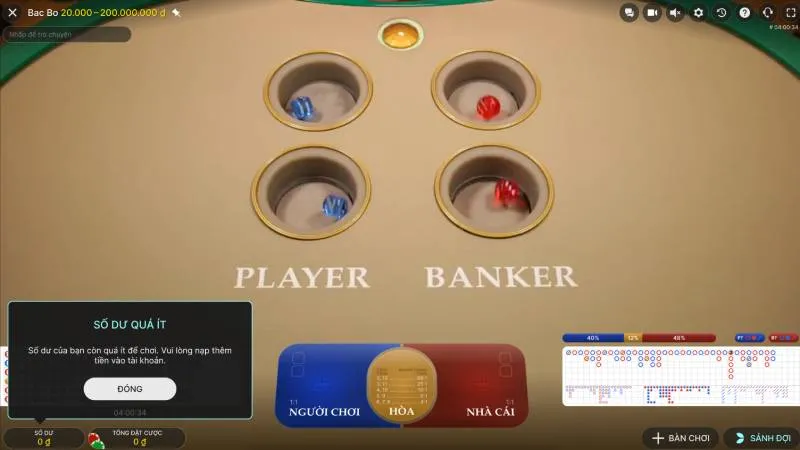 Bac Bo Hitclub 4 Những loại cược phổ biến trong Bac Bo