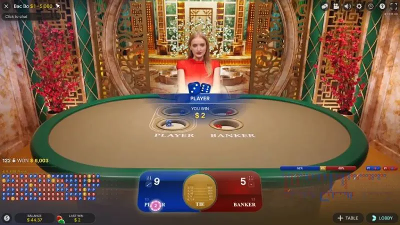 Bac Bo Hitclub 5 Tìm hiểu chi tiết về tỷ lệ cược và trả thưởng trong Bac Bo