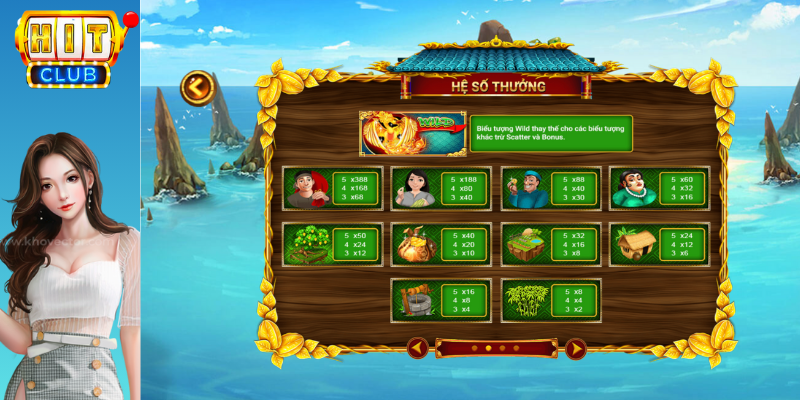 Tìm hiểu chi tiết về những tính năng cơ bản trong game