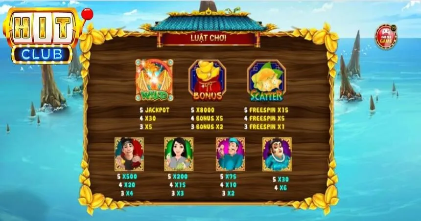 Khám phá chi tiết các biểu tượng có trong game Ăn Khế Trả Vàng Hitclub Android