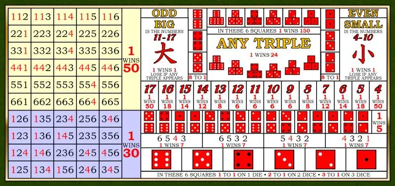 bat cau tai xiu hitclub 1 Tìm hiểu về những cầu tài xỉu phổ biến