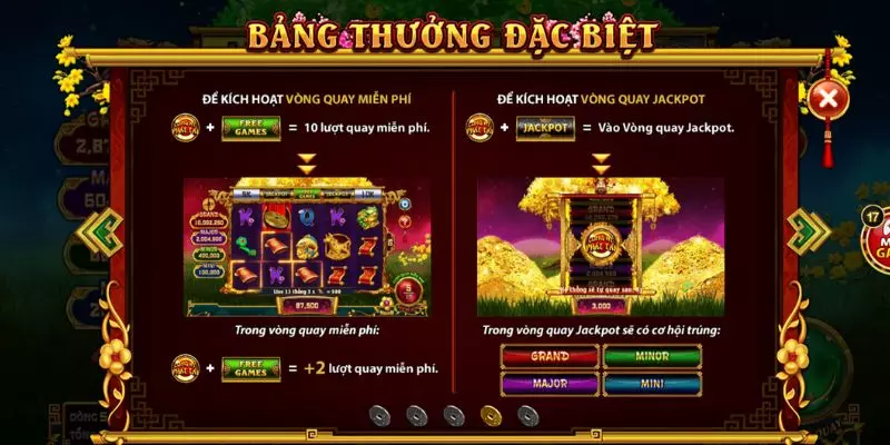 Cách cược 50 dòng, thắng khi 3 biểu tượng liên tiếp từ trái