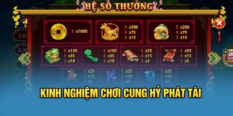 Bật mí kinh nghiệm chơi siêu hay Cung Hỷ Phát Tài Hit Club