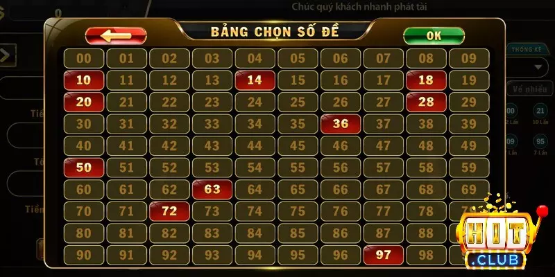 Bật mí cách chơi Lô Đề Siêu Tốc chi tiết