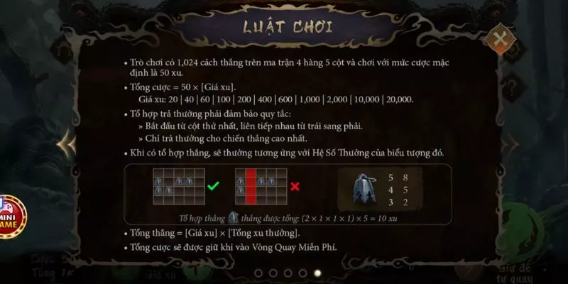 Luật chơi Ngộ Không với 1,024 cách thắng và mức cược linh hoạt