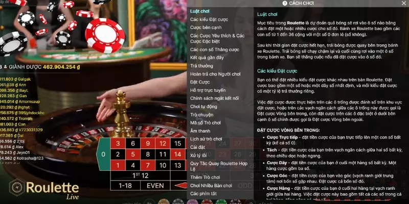 Luật chơi Roulette chi tiết với các kiểu đặt tiền đa dạng, tỷ lệ thưởng hấp dẫn