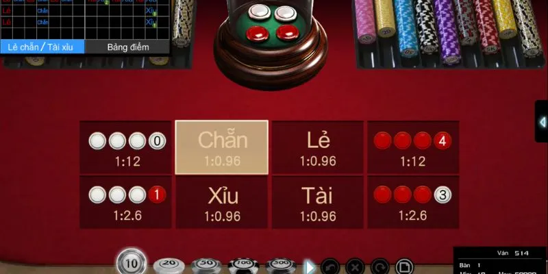 Cùng Hit Club cược lớn, thắng đậm bằng các mẹo chơi hiệu quả!