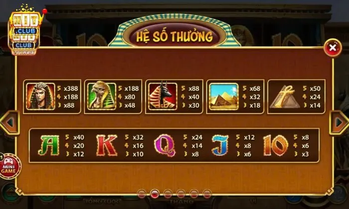 Những biểu tượng độc đáo của nổ hũ Bí Mật Cleopatra