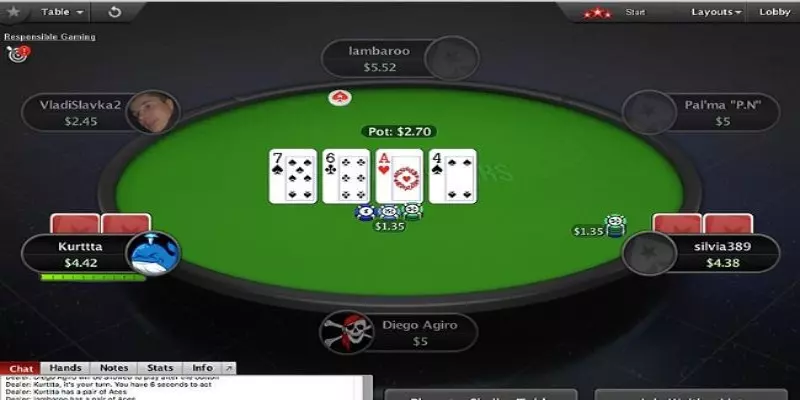 Thuật ngữ quan trọng trong Poker Hitclub