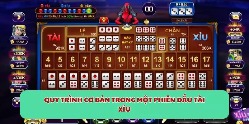 Quy trình cơ bản trong một phiên đấu Tài Xỉu