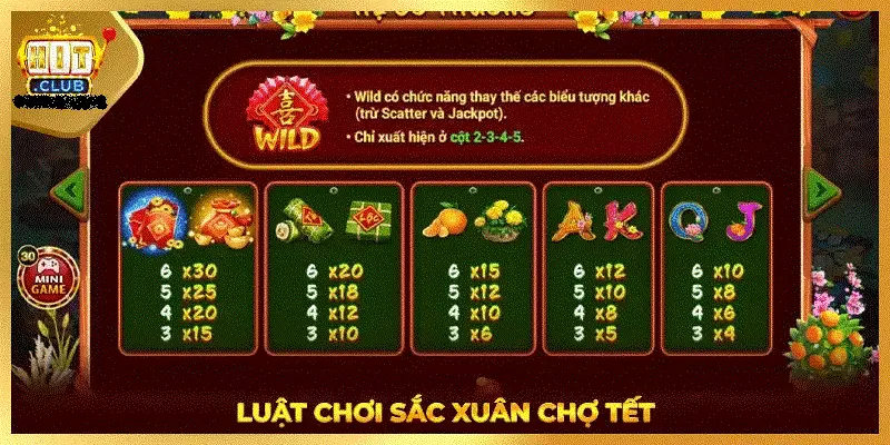 Khám phá chi tiết các biểu tượng đặc biệt trong nổ hũ Sắc Xuân Chợ Tết