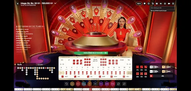 thuat ngu sicbo hitclub 4 Tại sao người chơi tại cổng game cần hiểu rõ thuật ngữ Sicbo?