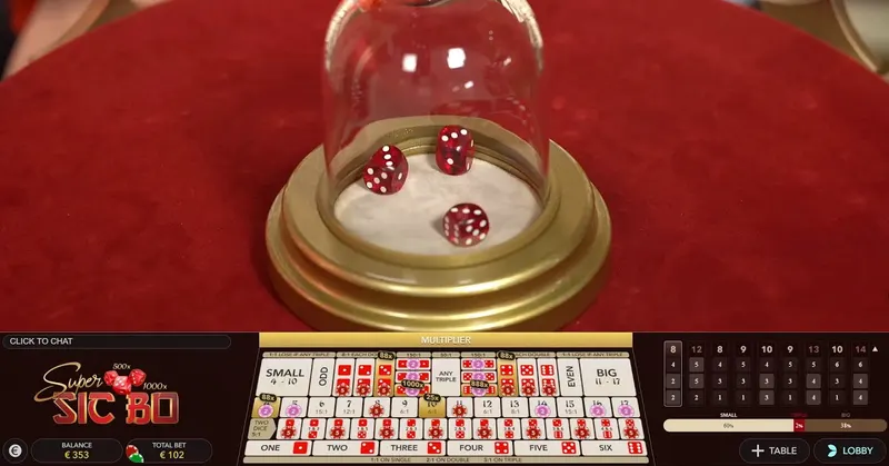 thuat ngu sicbo hitclub 5 Một số mẹo chơi hay khi chơi để hiểu rõ thuật ngữ Sicbo tại Hitclub