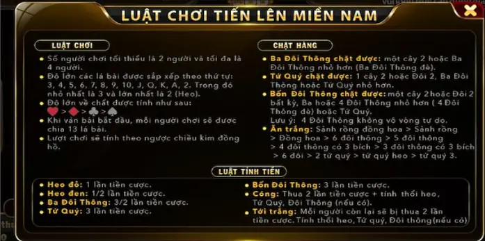 Tìm hiểu chi tiết về luật chơi của game Tiến lên miền Nam tại Hitclub