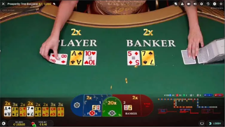 tim hieu ve game baccarat hitclub 2 Chiến lược chơi theo 1-3-2-6 trong game Baccarat