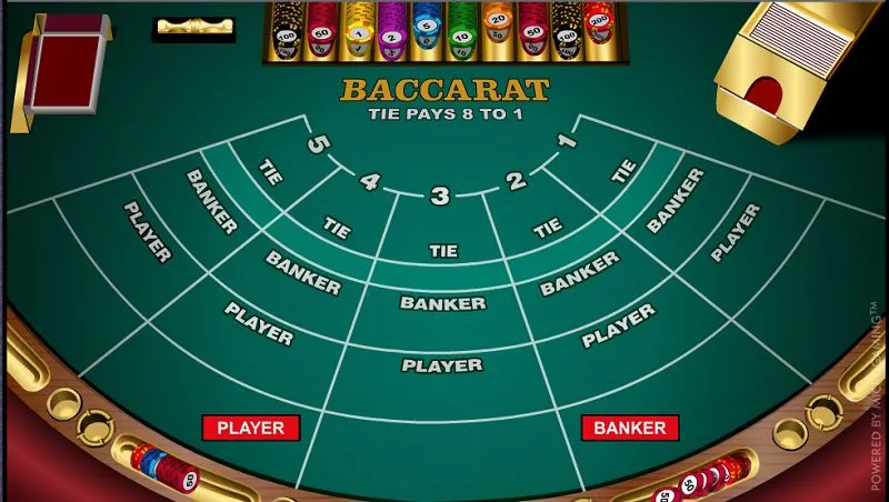 tim hieu ve game baccarat hitclub 5 Chiến lược chơi Baccarat theo Martingale