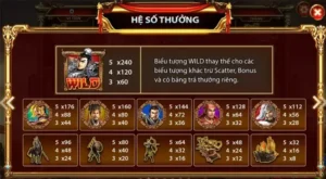 Phần thưởng phù hợp dựa trên mức cược khi chơi Nổ Hũ Tam Quốc