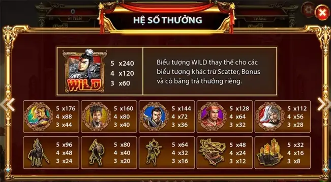 No hu Tam Quoc hitclub 3 Phần thưởng phù hợp dựa trên mức cược khi chơi Nổ Hũ Tam Quốc